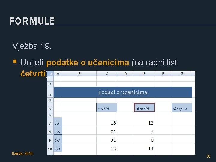 FORMULE Vježba 19. § Unijeti podatke o učenicima (na radni list četvrti): Sanda, 2019.