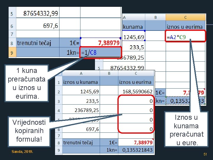 1 kuna preračunata u iznos u eurima. Vrijednosti kopiranih formula! Sanda, 2019. Iznos u