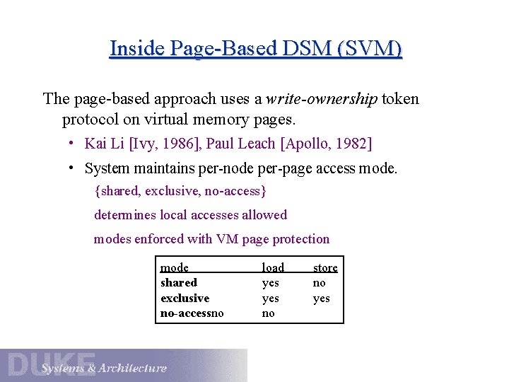 Inside Page-Based DSM (SVM) The page-based approach uses a write-ownership token protocol on virtual