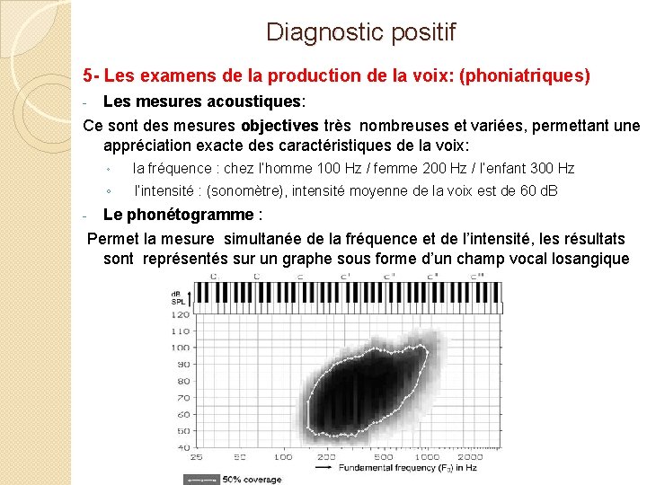 Diagnostic positif 5 - Les examens de la production de la voix: (phoniatriques) -