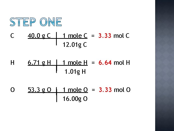 C 40. 0 g C 1 mole C = 3. 33 mol C 12.