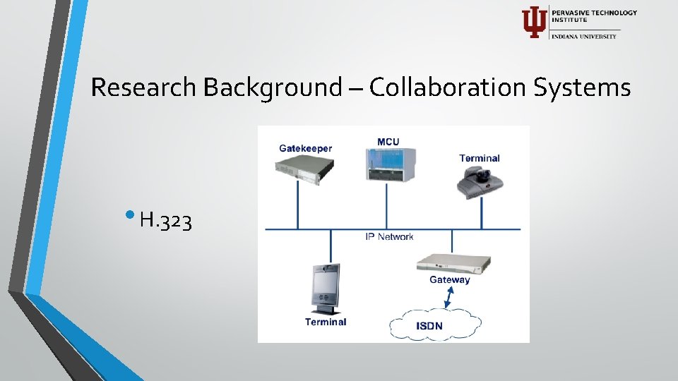 Research Background – Collaboration Systems • H. 323 