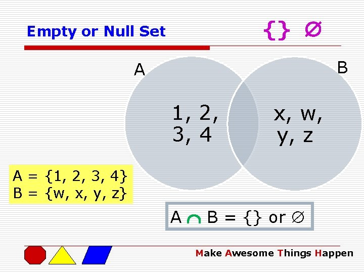 {} Empty or Null Set B A 1, 2, 3, 4 x, w, y,