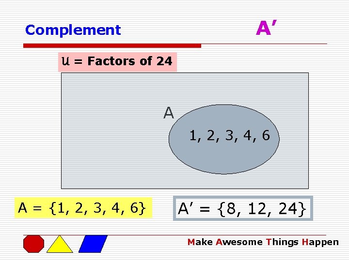 A’ Complement U = Factors of 24 A 1, 2, 3, 4, 6 A