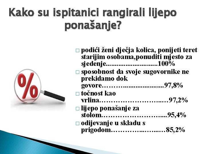 Kako su ispitanici rangirali lijepo ponašanje? � podići ženi dječja kolica, ponijeti teret starijim Kako su ispitanici rangirali lijepo ponašanje? � podići ženi dječja kolica, ponijeti teret starijim