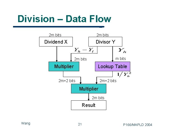 Division – Data Flow 2 m bits Dividend X Divisor Y m bits 2