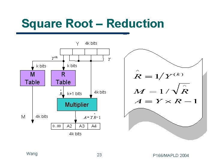 Square Root – Reduction 4 k bits Y Y (k ) Y k bits