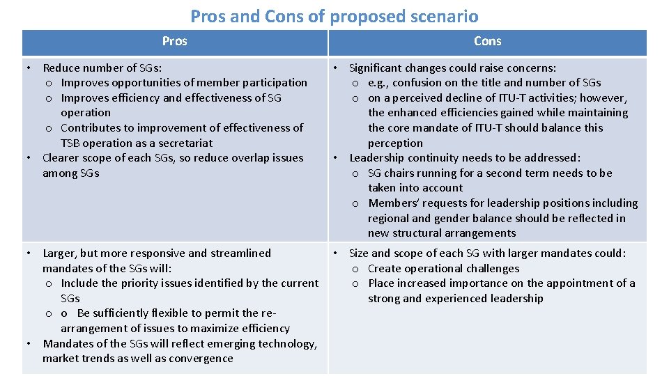 Pros and Cons of proposed scenario Pros Cons • Reduce number of SGs: o