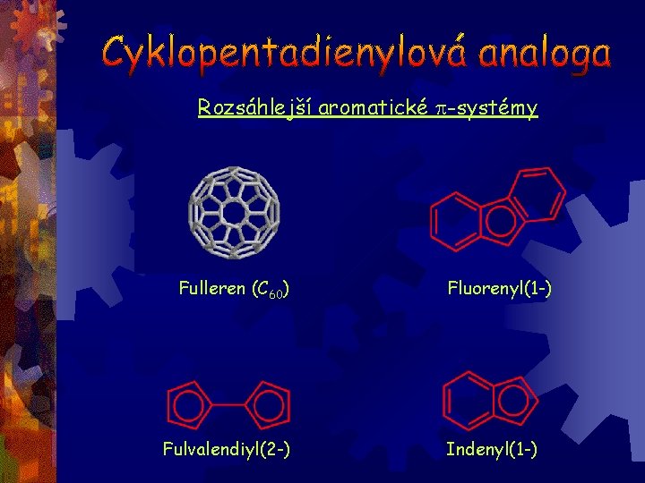 Rozsáhlejší aromatické p-systémy Fulleren (C 60) Fulvalendiyl(2 -) Fluorenyl(1 -) Indenyl(1 -) 