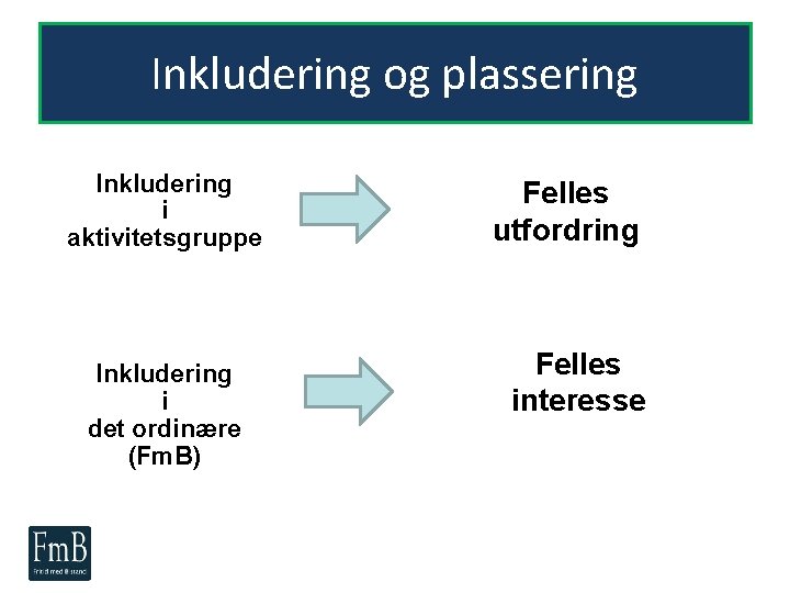 Inkludering og plassering Inkludering i aktivitetsgruppe Inkludering i det ordinære (Fm. B) Felles utfordring