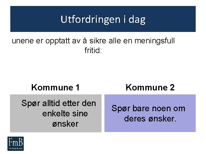 Utfordringen i dag unene er opptatt av å sikre alle en meningsfull fritid: Kommune