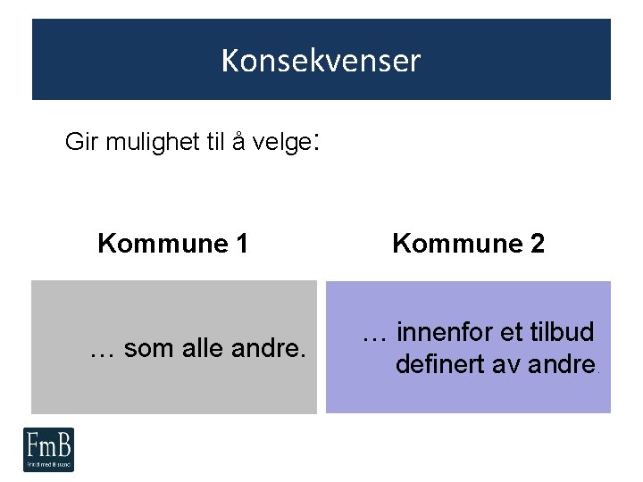 Konsekvenser Gir mulighet til å velge: Kommune 1 … som alle andre. Kommune 2