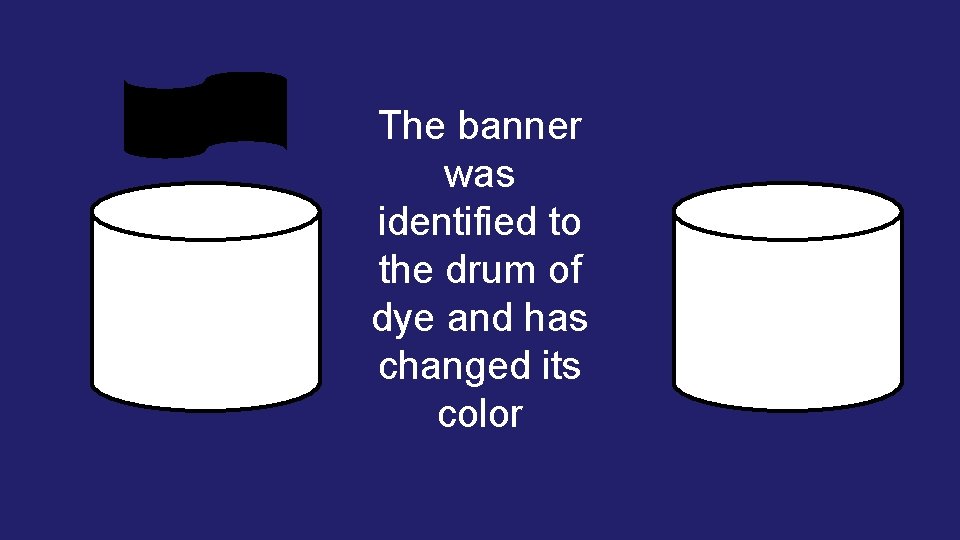 The banner was identified to the drum of dye and has changed its color