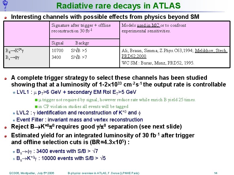 Radiative rare decays in ATLAS Interesting channels with possible effects from physics beyond SM