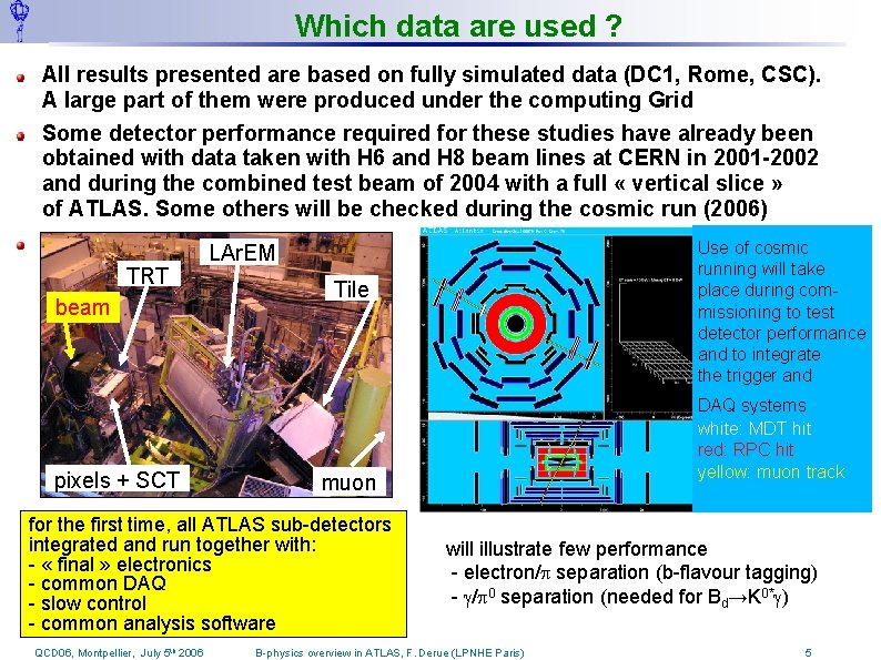 Which data are used ? All results presented are based on fully simulated data