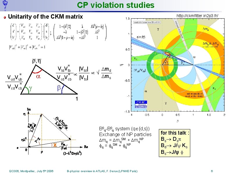 CP violation studies Unitarity of the CKM matrix http: //ckmfitter. in 2 p 3.