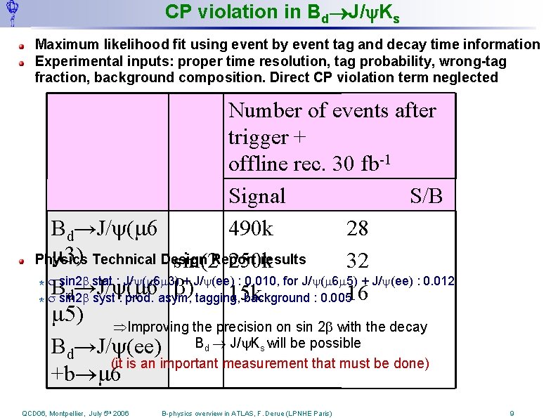 CP violation in Bd J/ Ks Maximum likelihood fit using event by event tag