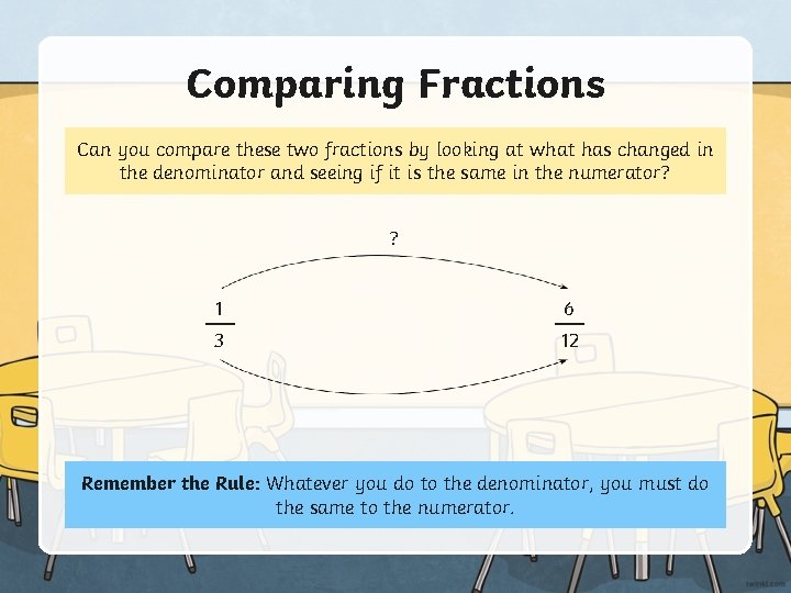 Comparing Fractions Can you compare these two fractions by looking at what has changed
