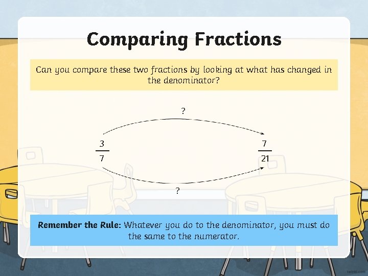Comparing Fractions Can you compare these two fractions by looking at what has changed
