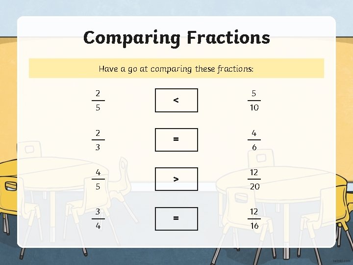 Comparing Fractions Have a go at comparing these fractions: 2 5 2 3 4