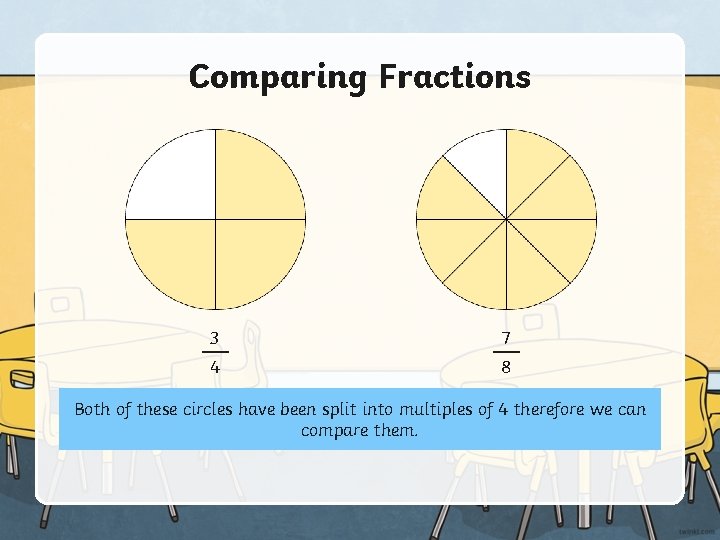 Comparing Fractions 3 7 4 8 Both of these circles have been split into