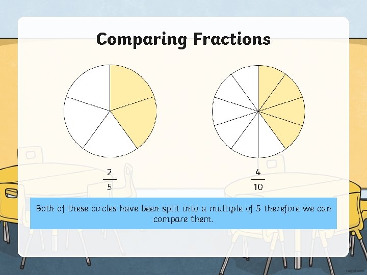 Comparing Fractions 2 4 5 10 Both of these circles have been split into