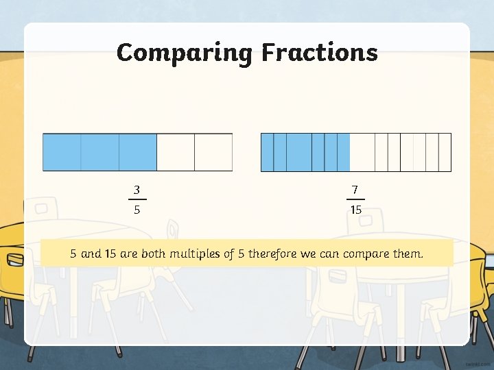 Comparing Fractions 3 7 5 15 5 and 15 are both multiples of 5