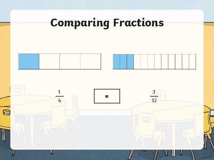 Comparing Fractions 1 4 = 3 12 