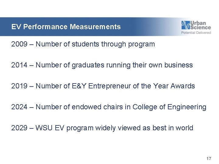 EV Performance Measurements 2009 – Number of students through program 2014 – Number of