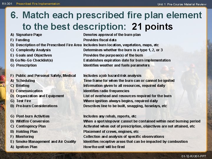 RX-301 Prescribed Fire Implementation Unit 1 Pre-Course Material Review 6. Match each prescribed fire