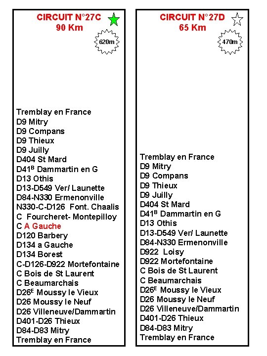 CIRCUIT N° 27 C 90 Km 620 m Tremblay en France D 9 Mitry