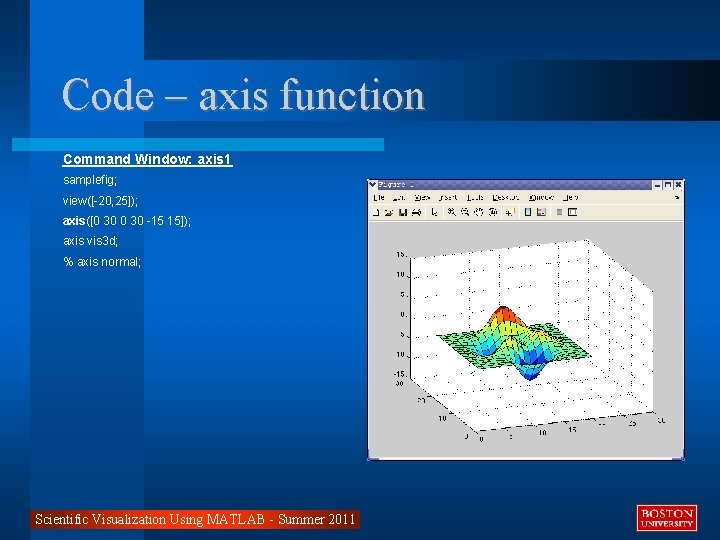 Code – axis function Command Window: axis 1 samplefig; view([-20, 25]); axis([0 30 -15