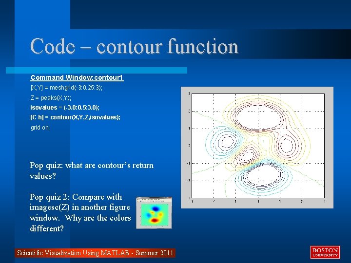 Code – contour function Command Window: contour 1 [X, Y] = meshgrid(-3: 0. 25: