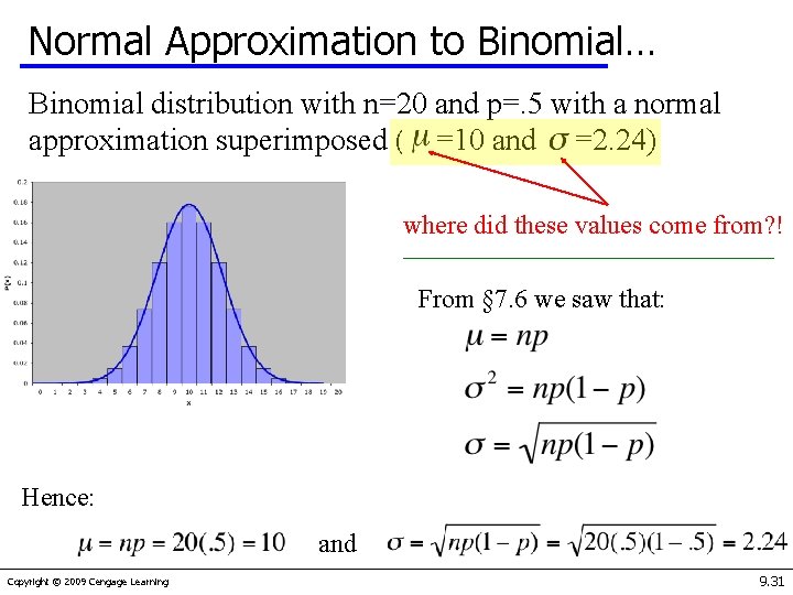 Normal Approximation to Binomial… Binomial distribution with n=20 and p=. 5 with a normal