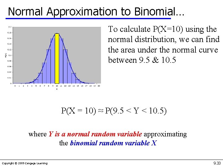 Normal Approximation to Binomial… To calculate P(X=10) using the normal distribution, we can find