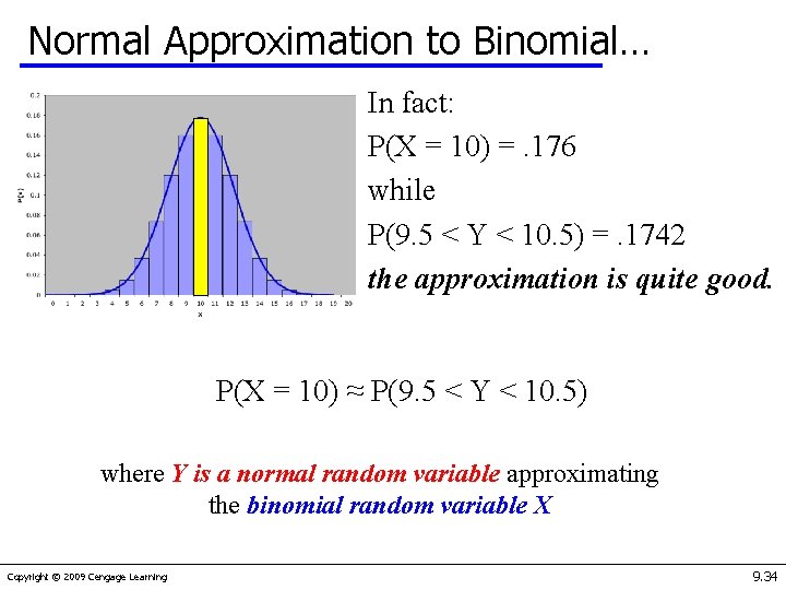 Normal Approximation to Binomial… In fact: P(X = 10) =. 176 while P(9. 5