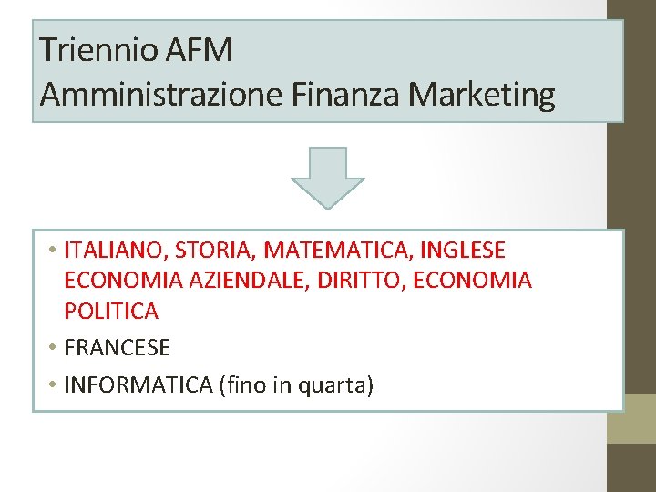 Triennio AFM Amministrazione Finanza Marketing • ITALIANO, STORIA, MATEMATICA, INGLESE ECONOMIA AZIENDALE, DIRITTO, ECONOMIA