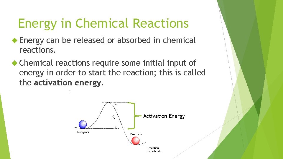Energy in Chemical Reactions Energy can be released or absorbed in chemical reactions. Chemical