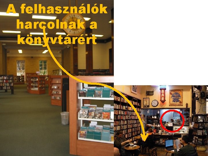 A felhasználók harcolnak a könyvtárért A felhasználók harcolnak a könyvtárért