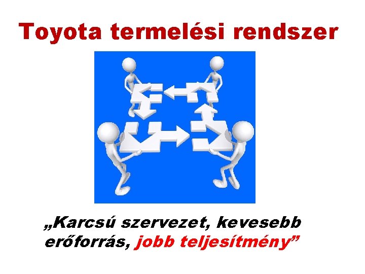 Toyota termelési rendszer „Karcsú szervezet, kevesebb erőforrás, jobb teljesítmény” Toyota termelési rendszer „Karcsú szervezet, kevesebb erőforrás, jobb teljesítmény”