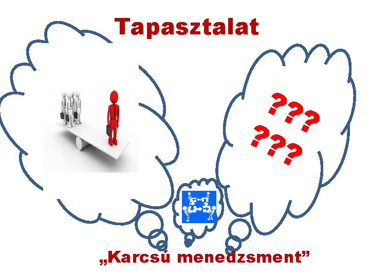 Tapasztalat ? ? ? „Karcsú menedzsment” Tapasztalat ? ? ? „Karcsú menedzsment”