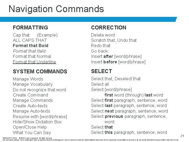 Navigation Commands FORMATTING CORRECTION Cap that (Example) ALL CAPS THAT Format that Bold Format