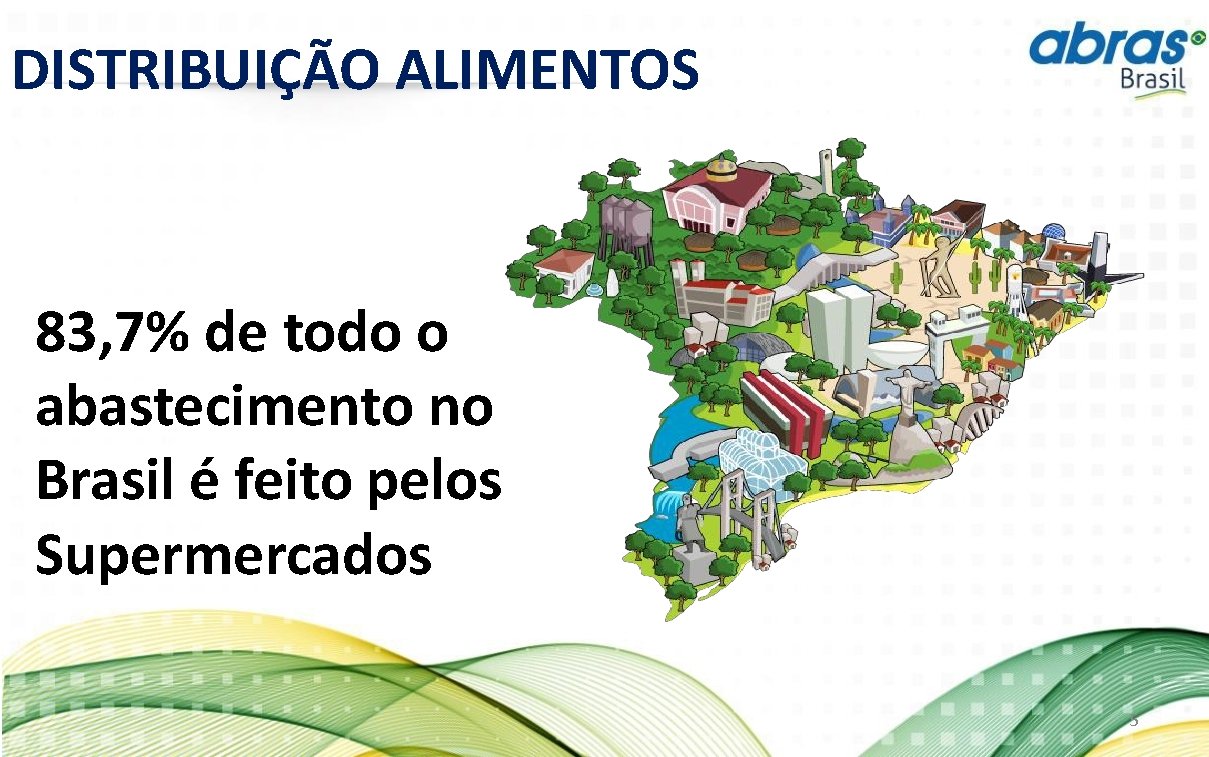 DISTRIBUIÇÃO ALIMENTOS 83, 7% de todo o abastecimento no Brasil é feito pelos Supermercados