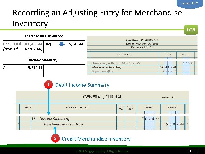 Lesson 15 -2 Recording an Adjusting Entry for Merchandise Inventory LO 3 Merchandise Inventory