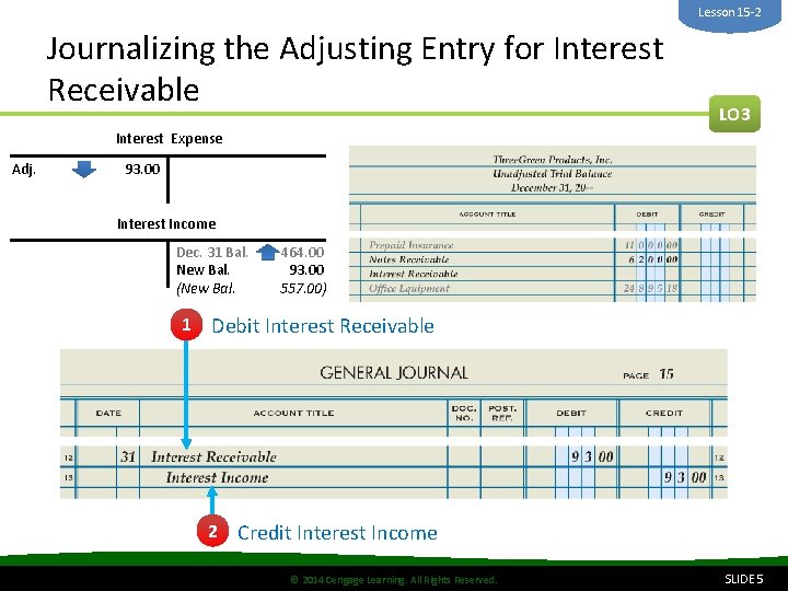 Lesson 15 -2 Journalizing the Adjusting Entry for Interest Receivable LO 3 Interest Expense