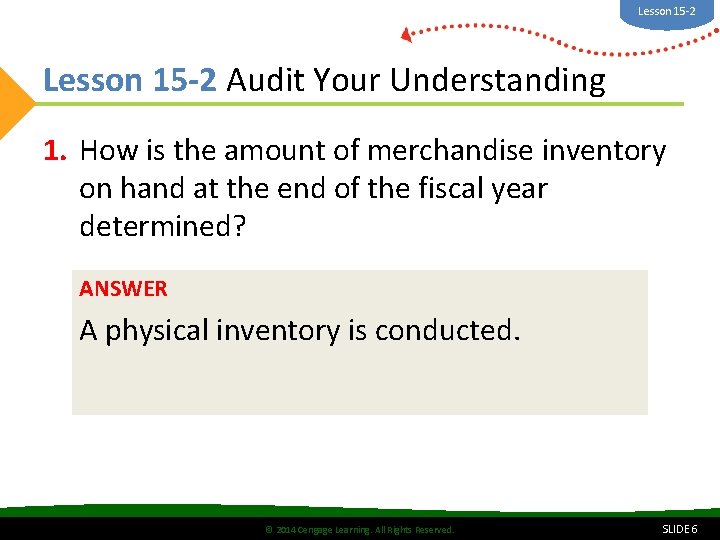 Lesson 15 -2 Audit Your Understanding 1. How is the amount of merchandise inventory