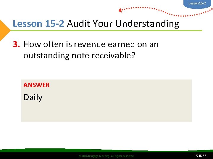 Lesson 15 -2 Audit Your Understanding 3. How often is revenue earned on an