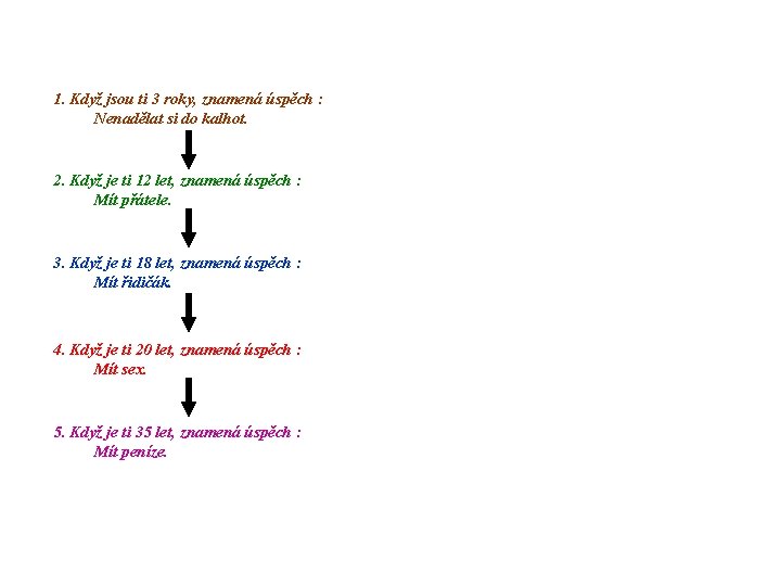 1. Když jsou ti 3 roky, znamená úspěch : Nenadělat si do kalhot. 2.