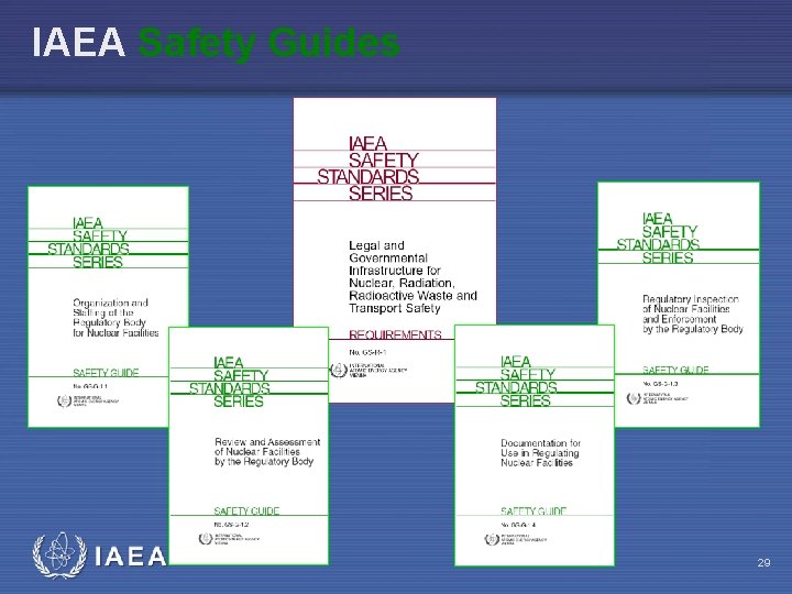 IAEA Safety Guides 29 