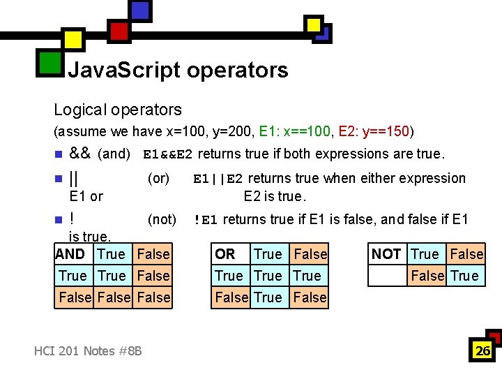 Java. Script operators Logical operators (assume we have x=100, y=200, E 1: x==100, E